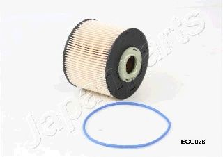 Топливный фильтр JAPANPARTS FC-ECO028