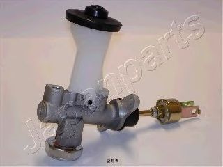 Главный цилиндр сцепления JAPANPARTS FR-251
