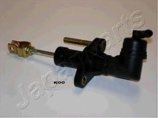 Главный цилиндр сцепления JAPANPARTS FR-K00