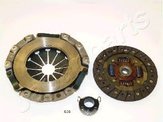 Комплект сцепления JAPANPARTS KF-636