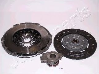 Комплект сцепления JAPANPARTS KF-836