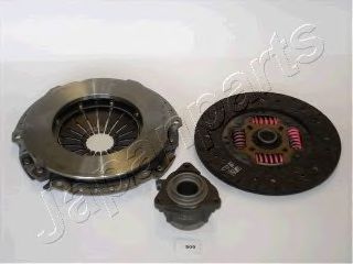 Комплект сцепления JAPANPARTS KF-S09