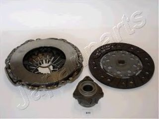 Комплект сцепления JAPANPARTS KF-S10