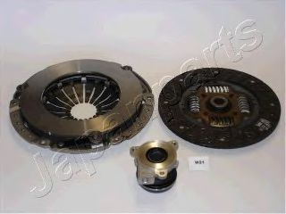 Комплект сцепления JAPANPARTS KF-W21