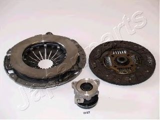 Комплект сцепления JAPANPARTS KF-W27
