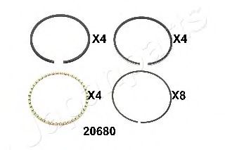 Поршневое кольцо JAPANPARTS RC20680