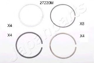 Поршневое кольцо JAPANPARTS RC27220M