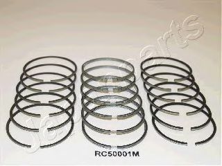 Поршневое кольцо JAPANPARTS RC50001M