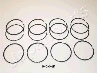 Поршневое кольцо JAPANPARTS RC50002M