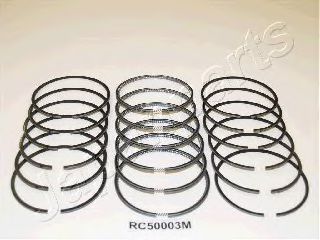 Поршневое кольцо JAPANPARTS RC50003M