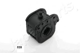 Сайлентблок рычага JAPANPARTS RU-528