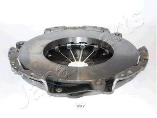 Корзина сцепления JAPANPARTS SF-287