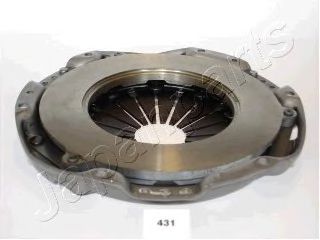 Корзина сцепления JAPANPARTS SF-431
