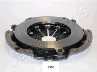 Корзина сцепления JAPANPARTS SF-706