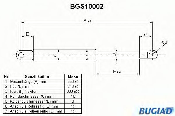 Амортизатор багажника bugiad BGS10002