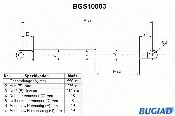 Амортизатор багажника bugiad BGS10003