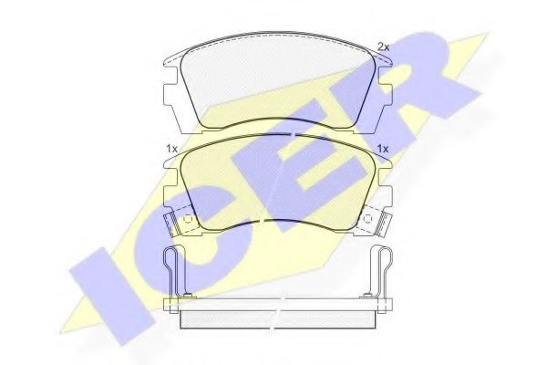 Тормозные колодки ICER 180984