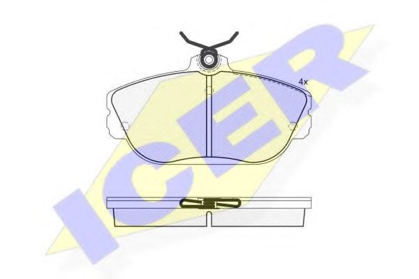 Тормозные колодки ICER 181506