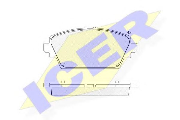 Тормозные колодки ICER 181581