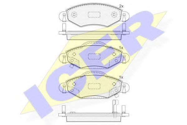 Тормозные колодки ICER 181587