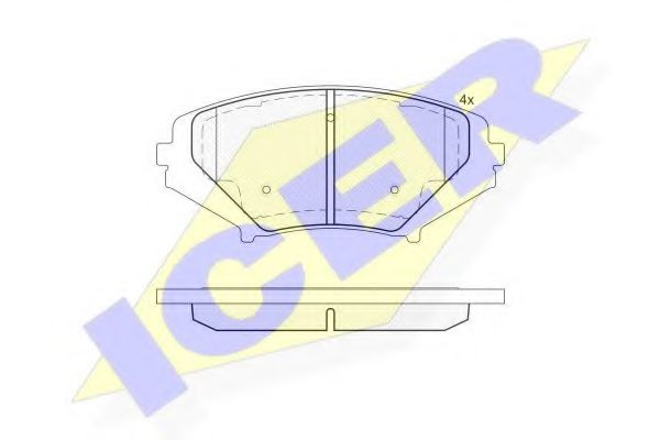 Тормозные колодки ICER 181670