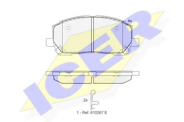 Тормозные колодки ICER 181705