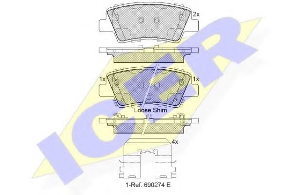 Тормозные колодки ICER 182036