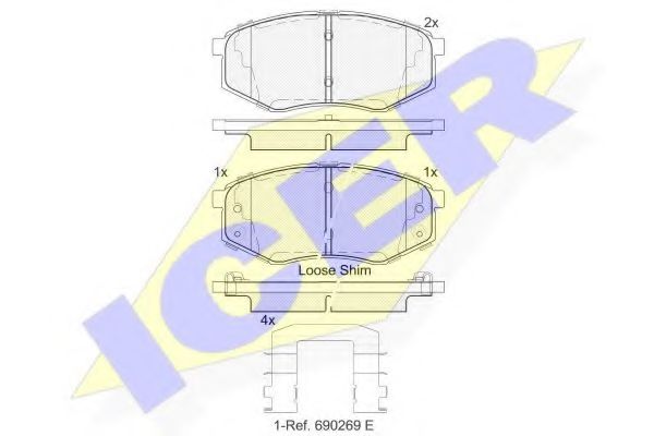 Тормозные колодки ICER 182094
