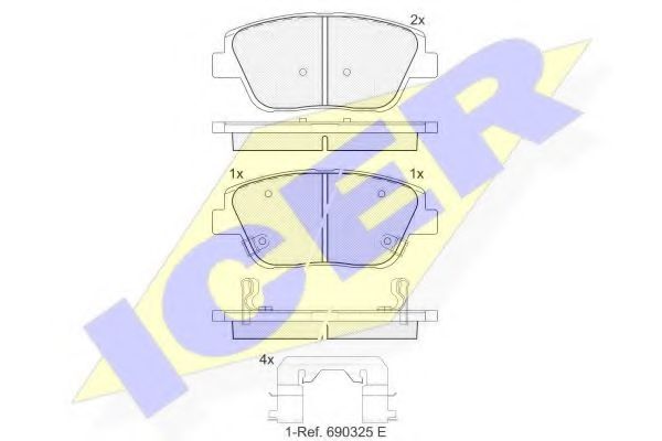 Тормозные колодки ICER 182136