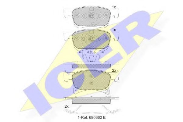Тормозные колодки ICER 182221