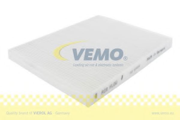 Фильтр салона VEMO V25-30-1077