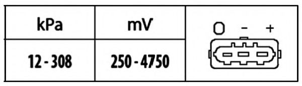 Датчик давления наддува BEHR/HELLA 6PP 009 400-401 Датчик давления наддува BEHR/HELLA 6PP 009 400-401