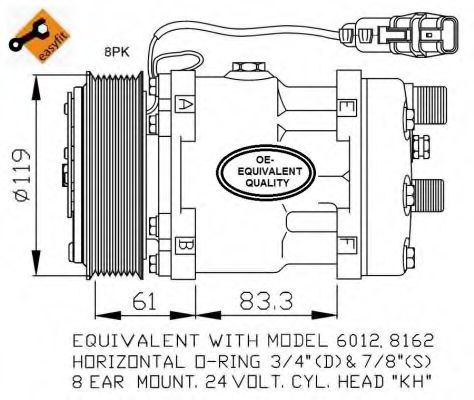 Компрессор кондиционера NRF 32707 Компрессор кондиционера NRF 32707