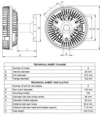 Вискомуфта вентилятора NRF 49078