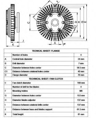 Вискомуфта вентилятора NRF 49526