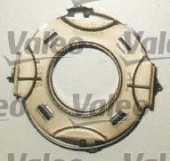 Комплект сцепления VALEO 801591