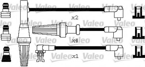 Комплект проводов зажигания VALEO 346264