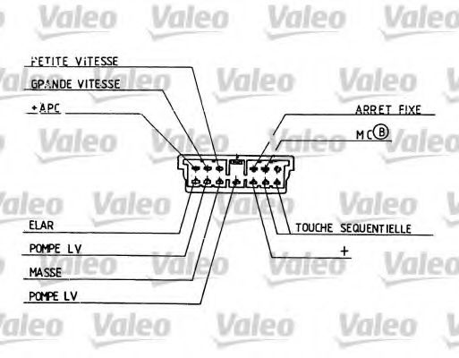 Под рулевой переключатель RENAULT 7700832722