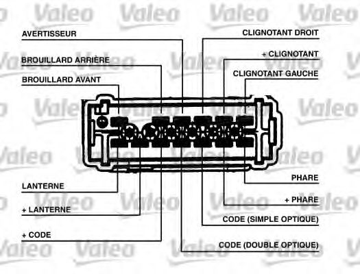 Под рулевой переключатель RENAULT 7701045281