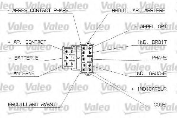 Под рулевой переключатель VALEO 251312