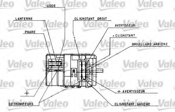 Под рулевой переключатель RENAULT 7700777227