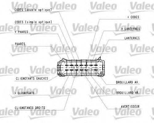 Под рулевой переключатель VALEO 251437