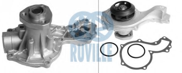 Водяной насос RUVILLE 65474