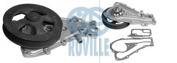 Водяной насос RUVILLE 65514