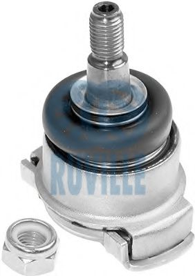 Шаровая опора RUVILLE 915011