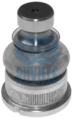 Шаровая опора RUVILLE 915596