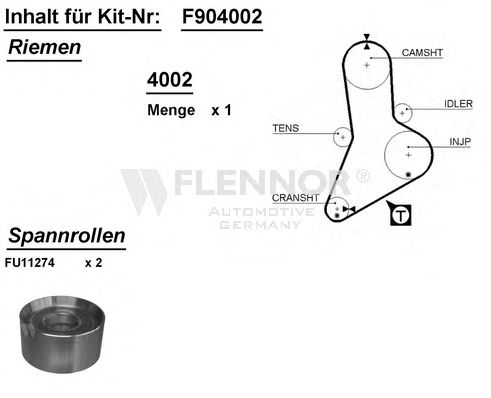Комплект ГРМ FLENNOR F904002