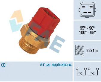 Датчик включения вентилятора FAE 37960