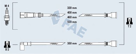 Комплект проводов зажигания fae 83960