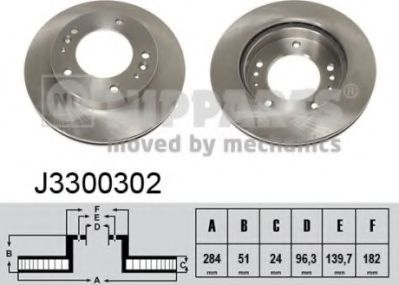 Тормозной диск NIPPARTS J3300302